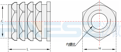 六角冷压螺母标准